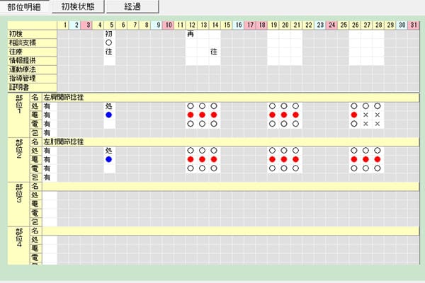 算定項目が一目でわかる画面