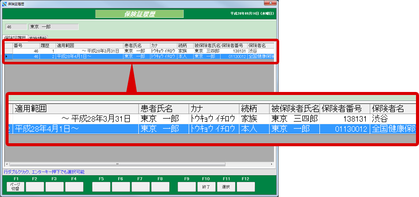 過去の保険証情報