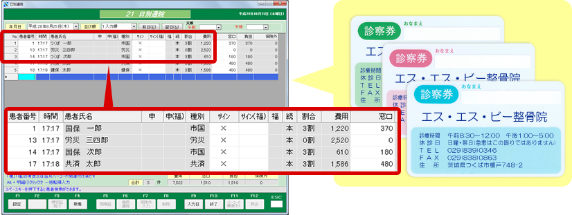 レセコンと連携した診察券